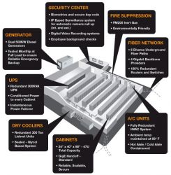 DataCenterImage