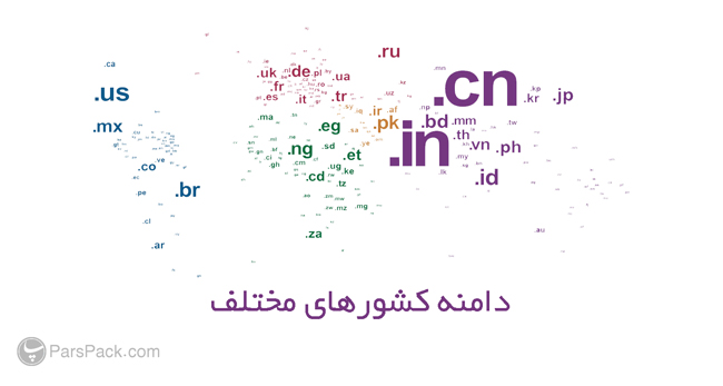 بررسی و معرفی دامنه کشورهای مختلف - بلاگ پارس پک