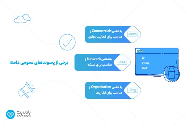 دامنه چیست ؟راهنمای کامل خرید و ثبت دامنه - بلاگ پارس پک