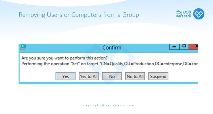 دستور Remove –ADGroup در پاورشل