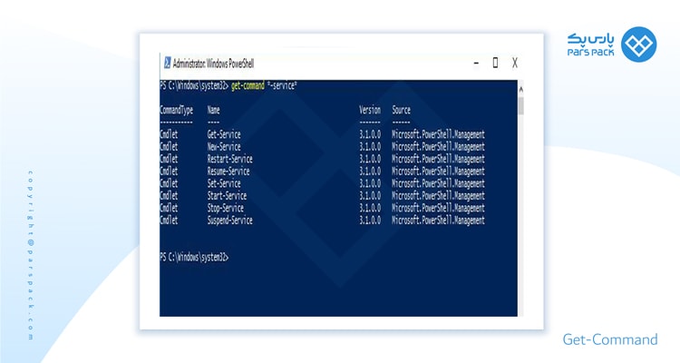 دستور Get-Command ویندوز پاورشل