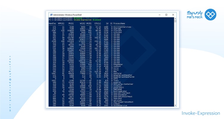 دستور Invoke-Expression در powershell