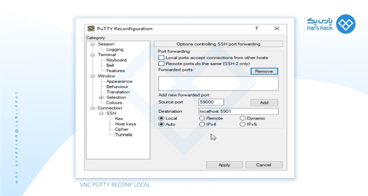 vnc-putty-reconf-local