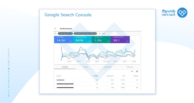 ابزار Google-Search-Console