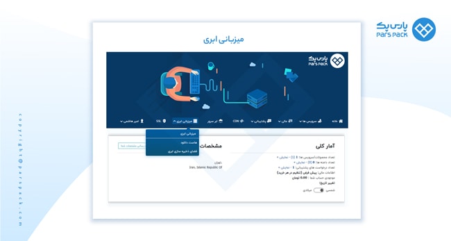 فعالسازی ssl lets encrypt