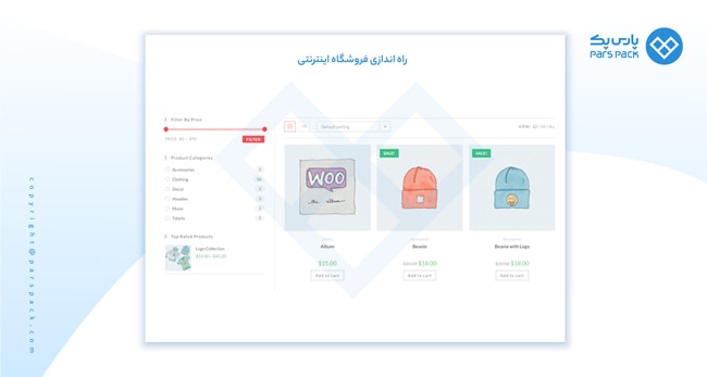 آموزش اتصال googlesheet به ووکامرس در فروشگاه اینترنتی