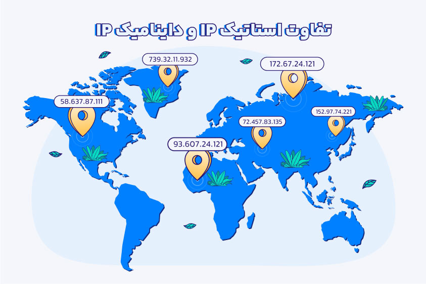 مقایسه آی پی استاتیک و داینامیک