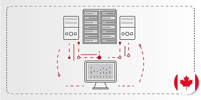 سخت افزار سرور اختصاصی کانادا