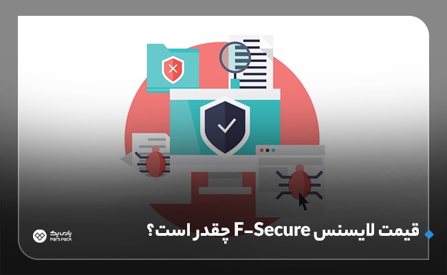 خرید آنتی ویروس f-secure