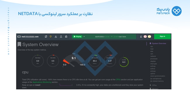 استفاده از Netdata برای سرور لینوکس