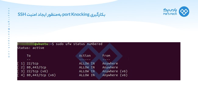 راه اندازی port knocking دز دبیان و اوبونتو