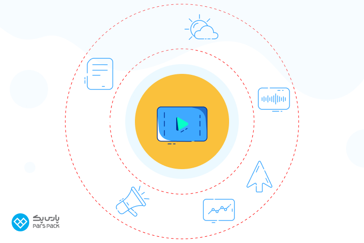 Streamlabs OBS چیست؟