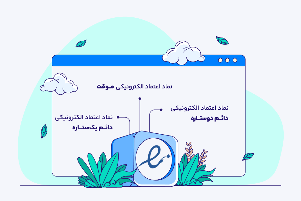 انواع اینماد معرفی انواع اینماد