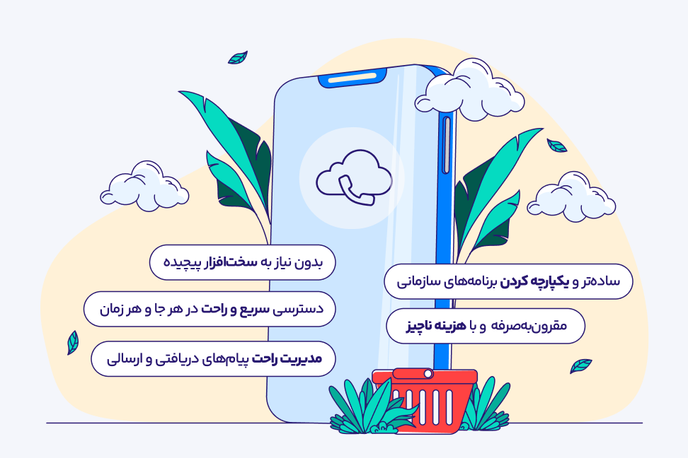 کاربرد شماره مجازی
