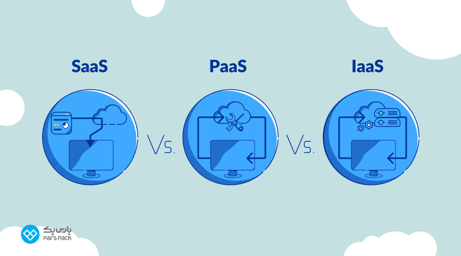 چه تفاوت‌هایی میان IaaS، PaaS و SaaS وجود دارد؟