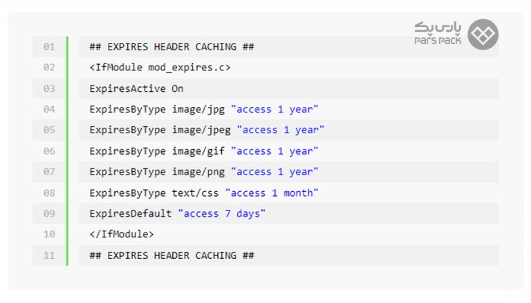 رفع خطای Specify a cache validator با ۳ روش تضمینی - پارس پک