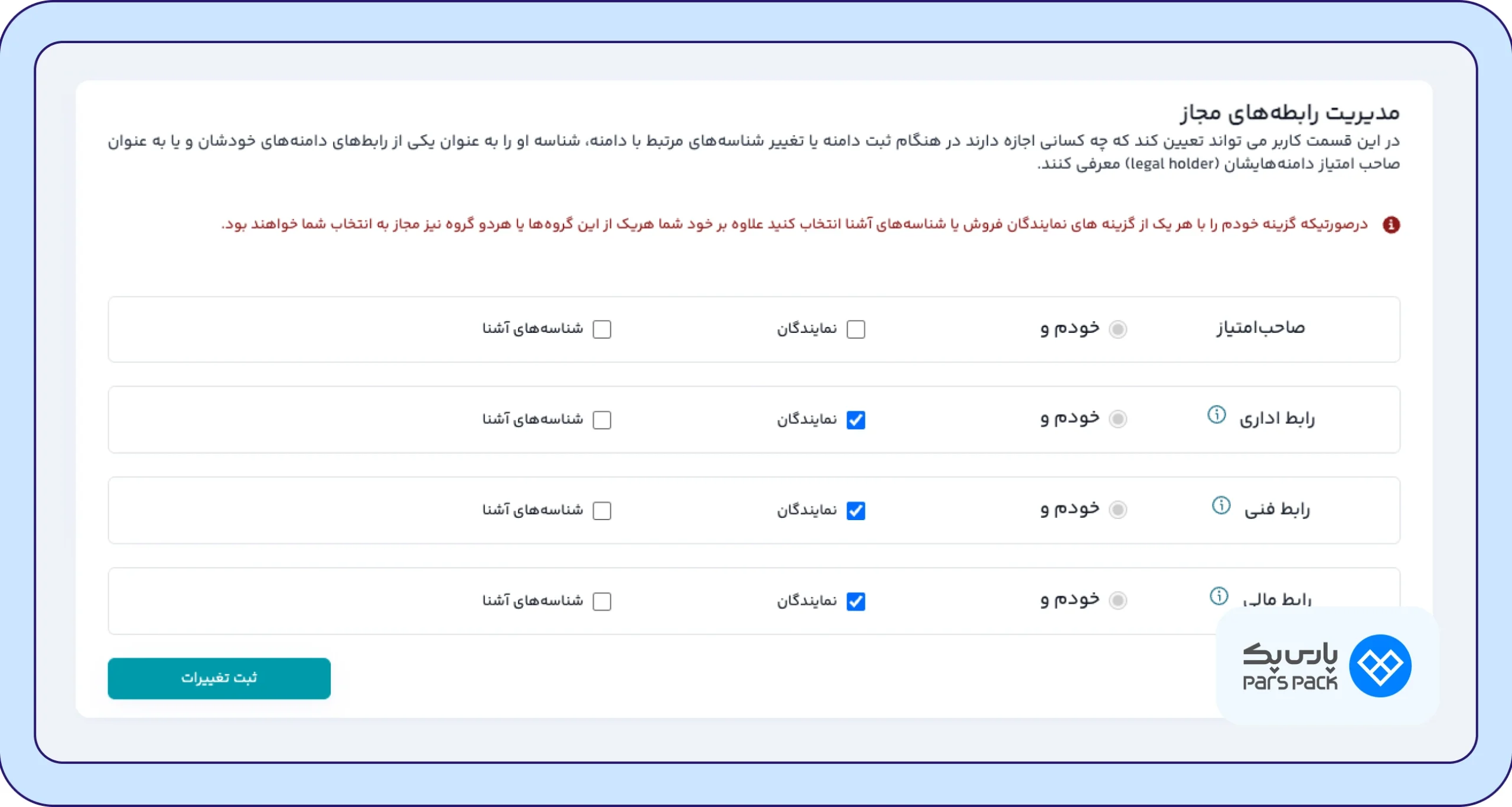 تنظیم گزینه‌های «رابط اداری»، «رابط فنی» و «رابط مالی»‌ بر روی «خودم و نمایندگان»