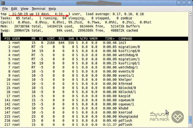 نمایش آپتایم سرور با دستور top -d 1 به‌صورت یک رشته پیوسته در ترمینال لینوکس 