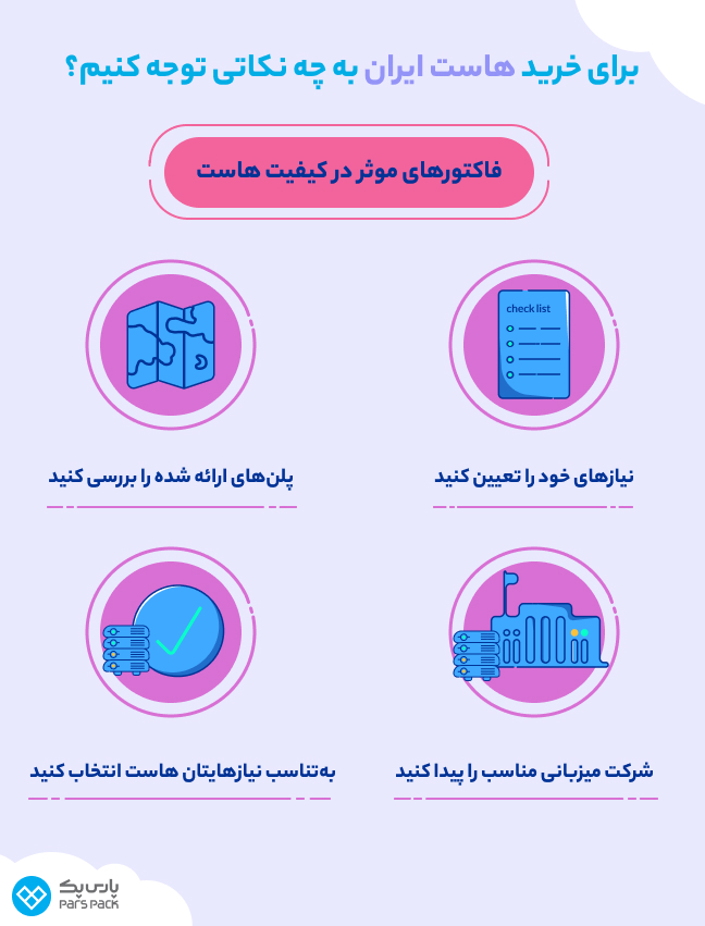 اینفوگرافیک نکات مهم برای خرید هاست ایران