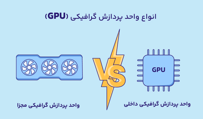 اینفوگرافیک انواع GPU