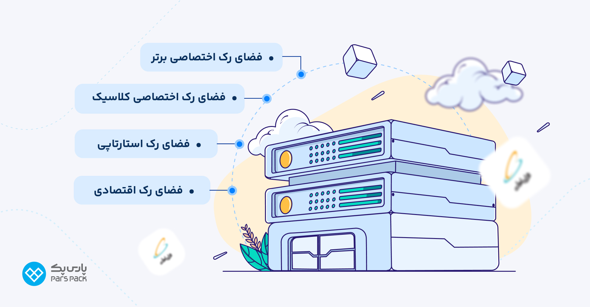 خدمات دیتاسنتر همراه اول