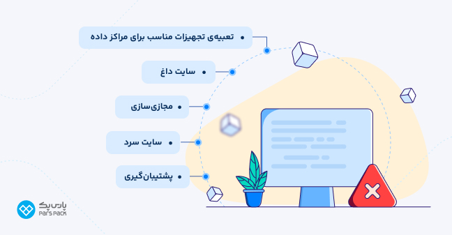 اینفوگرافیک روش بازیابی پس از فاجعه