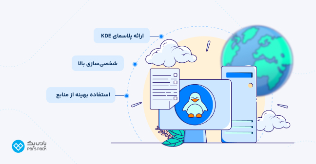 اینفوگرافیک ویژگی‌های KDE