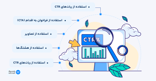 اینفوگرافیک نحوه افزایش CTR