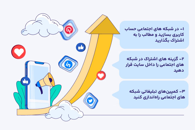 اینفوگرافیک از راهکار برای افزایش سوشال سیگنال