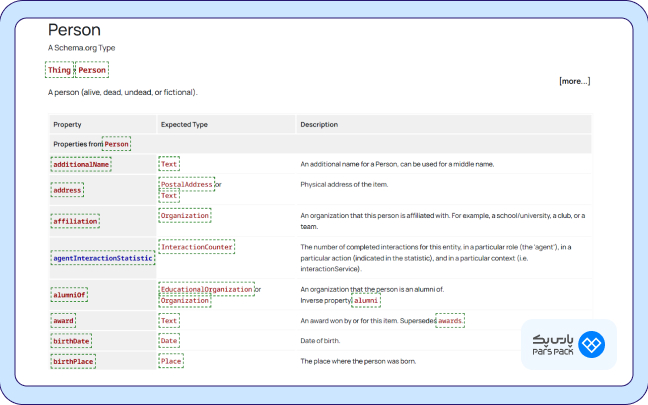 structured data برای ریچ اسنیپت اشخاص