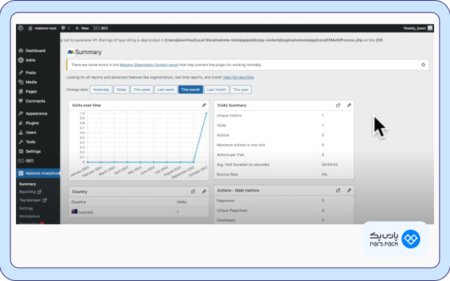 نحوه مشاهده گزارش کلی ماتومو در وردپرس