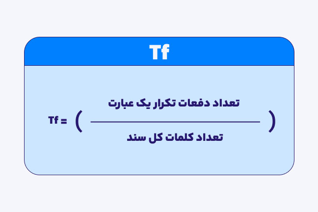 معنا و فرمول محاسبه TF یا Term Frequency