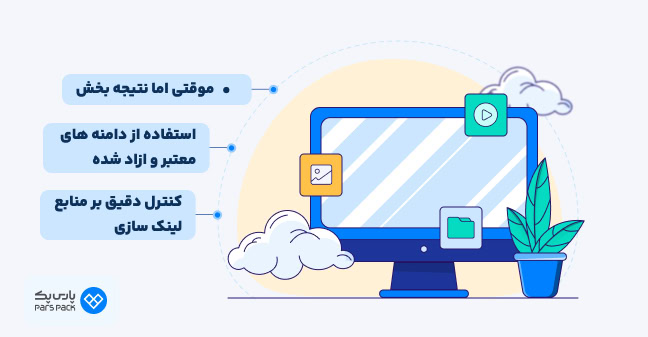 اینفوگرافیک مزایای استفاده از PBN