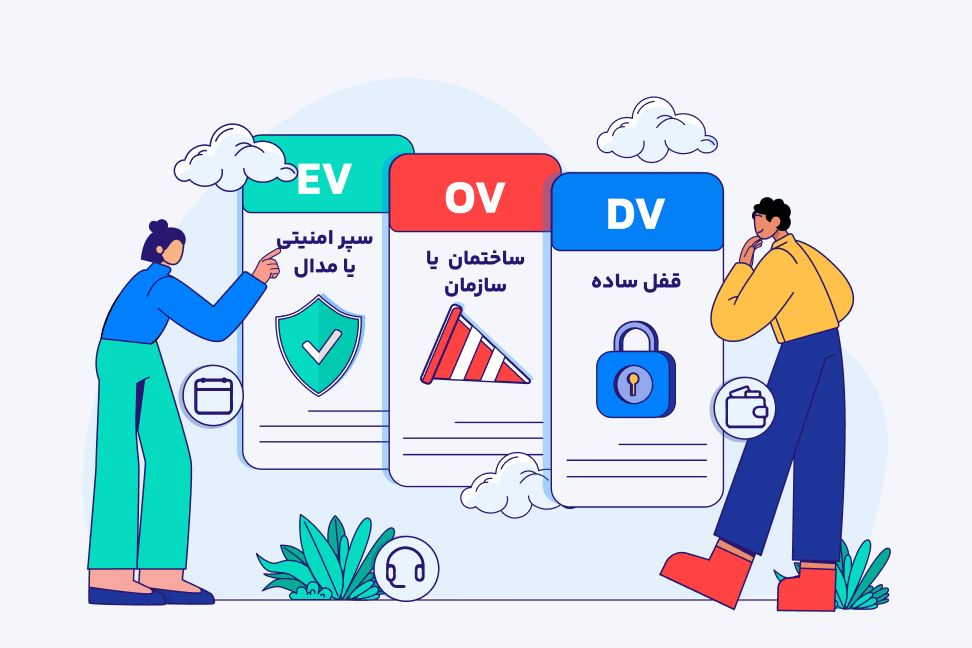 گواهی EV و QV و DV بررسی گواهی EV و QV و DV