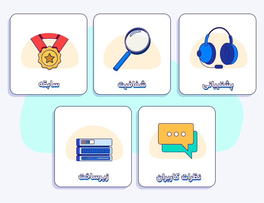 کدام هاست بهترین است؟ معرفی بهترین هاست برای کسبوکارها