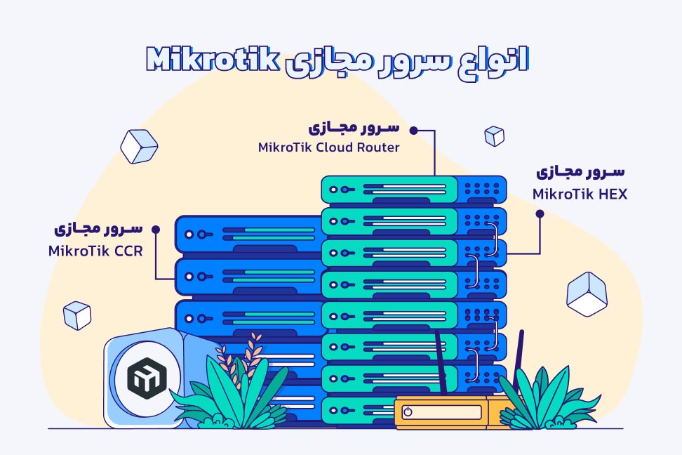 انواع vps میکروتیک بررسی انواع سرور مجازی میکروتیک