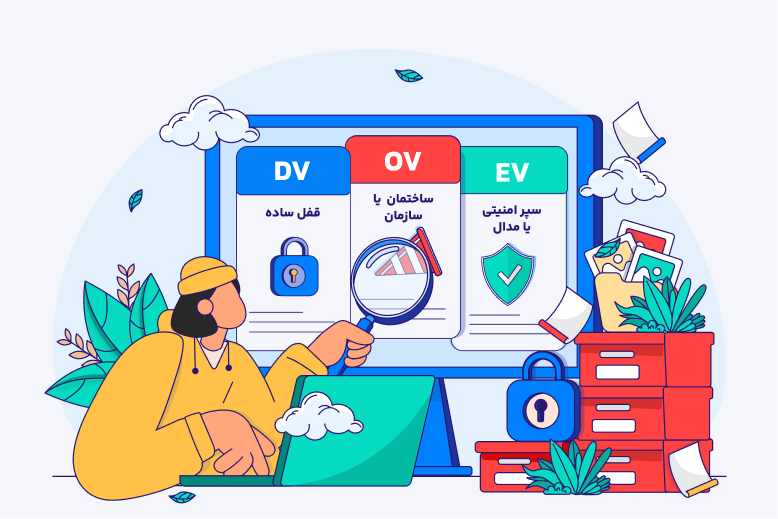 انواع گواهینامه SSL