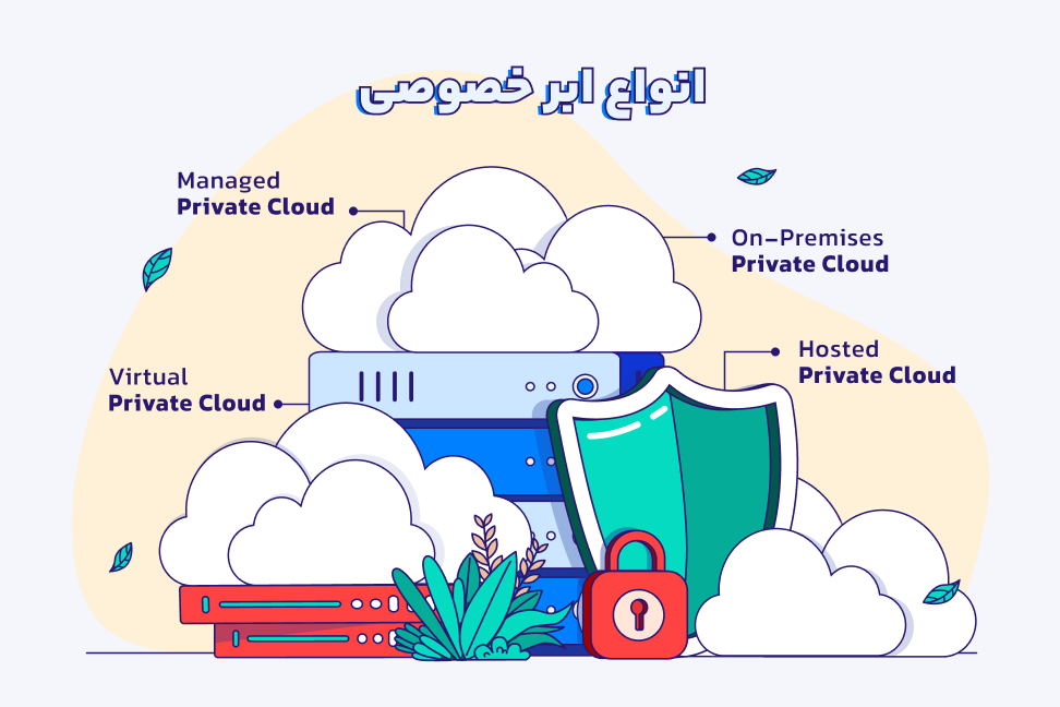 انواع محتلف Private Cloud انواع Private Cloud