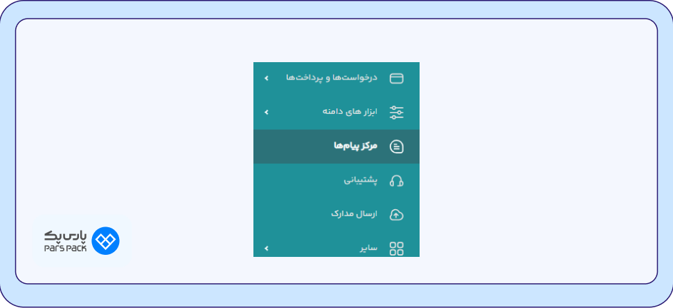 بخش پیام‌ها در ایرنیک