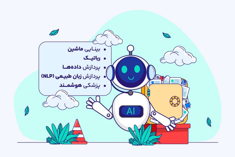 کاربرد برنامهنویسی با AI کاربردهای برنامهنویسی هوش مصنوعی