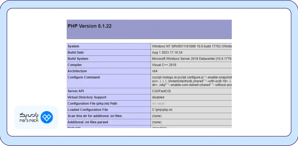  بررسی صحت نصب php 