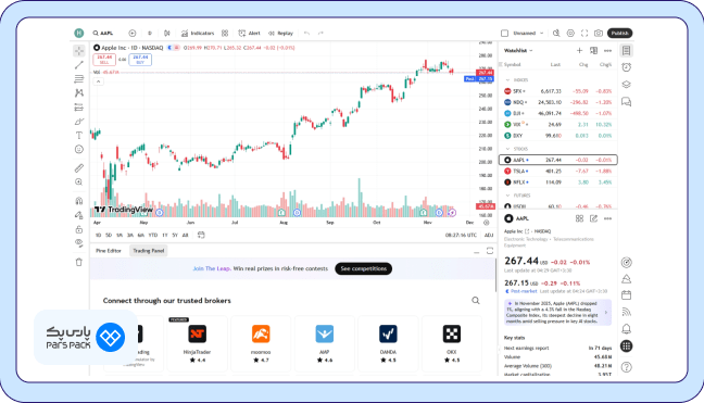 فعال‌سازی Paper Trading در TradingView