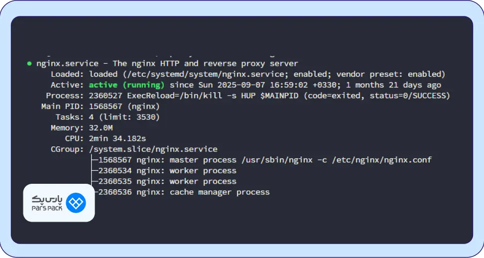 بهروزرسانی بستهها و نصب Nginx مرحله سوم بهروزرسانی بستهها و نصب Nginx