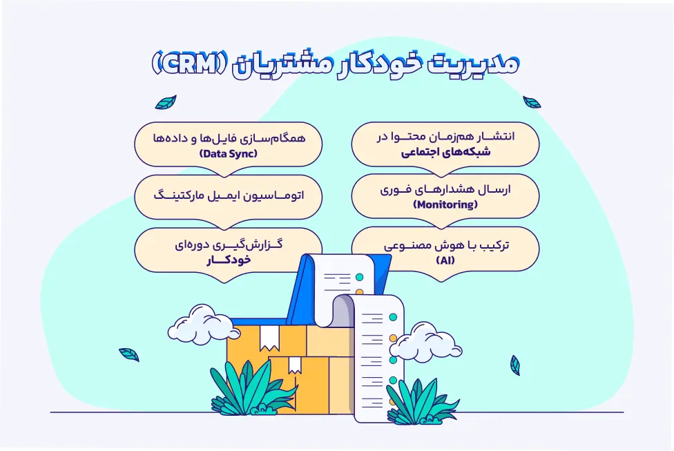 کاربردهای رایج N8N