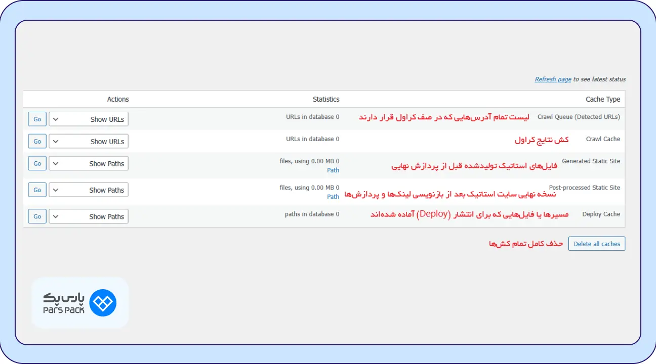 کش WP2Static مدیریت کش داخلی در WP2Static
