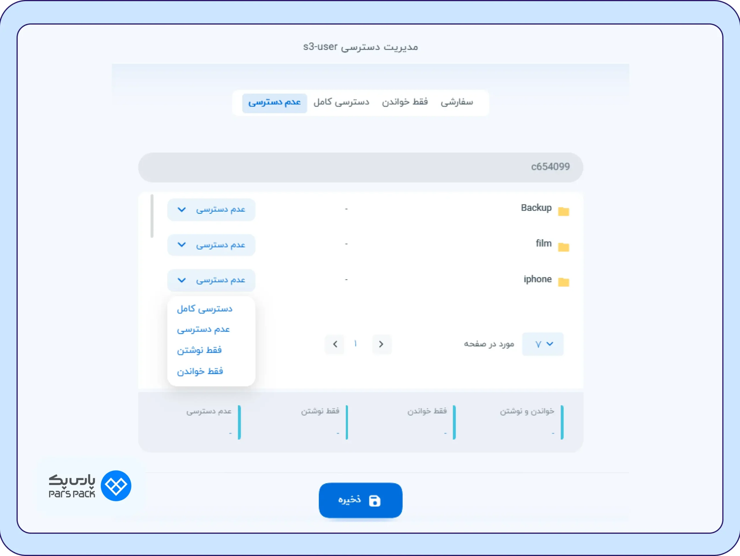 مدیریت سطح دسترسی یوزر