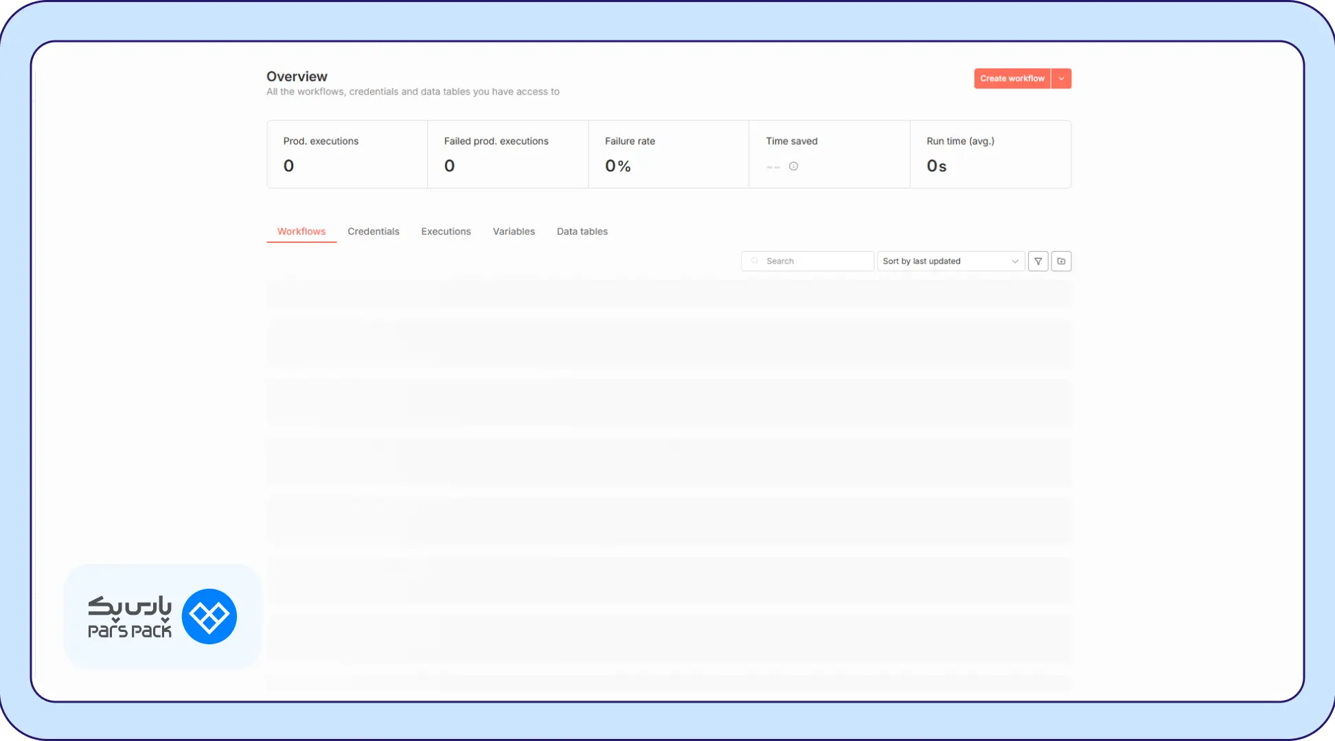 گزینه Create a Workflow در N8N