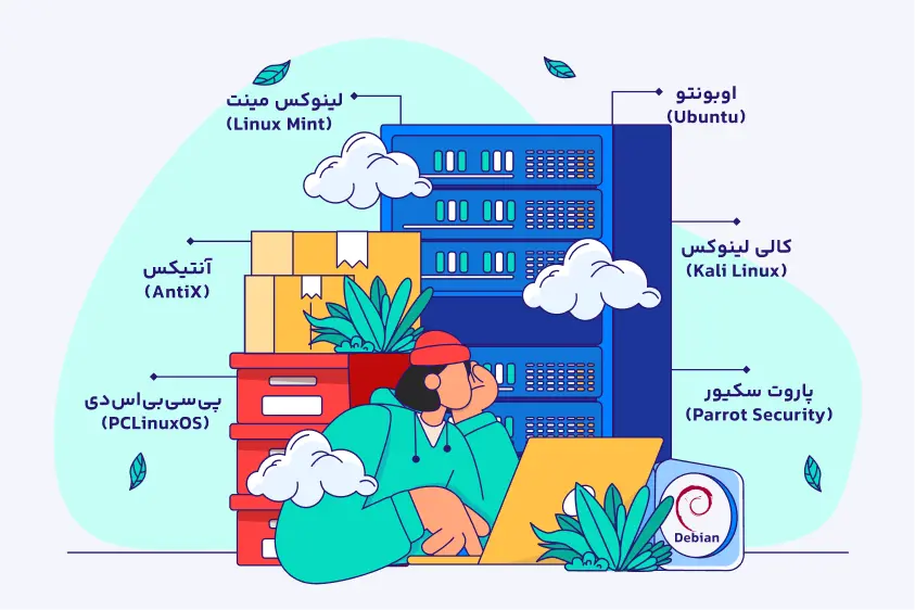 انواع توزیع‌های لینوکس بر پایه دبیان