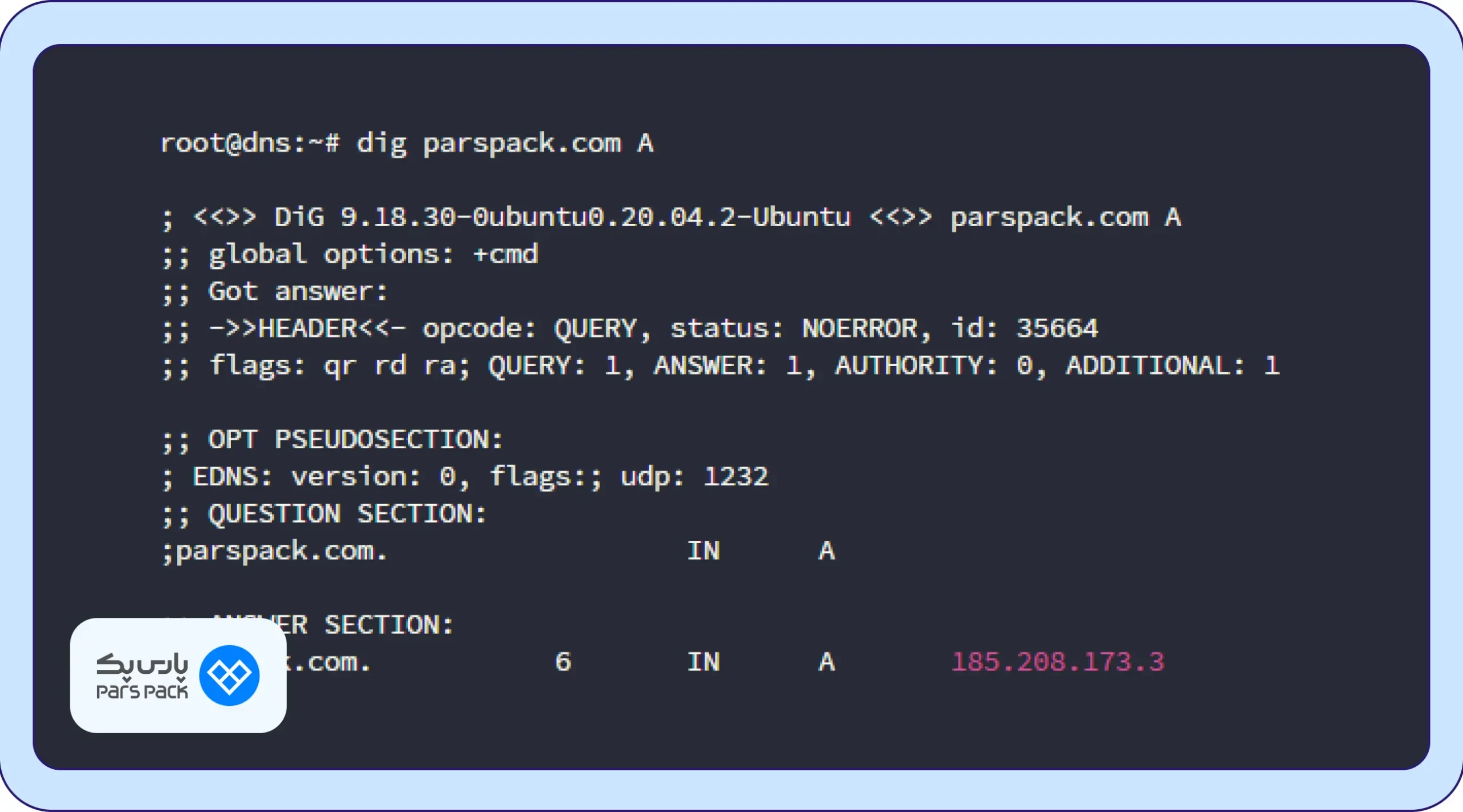 نمونه‌ای از A record