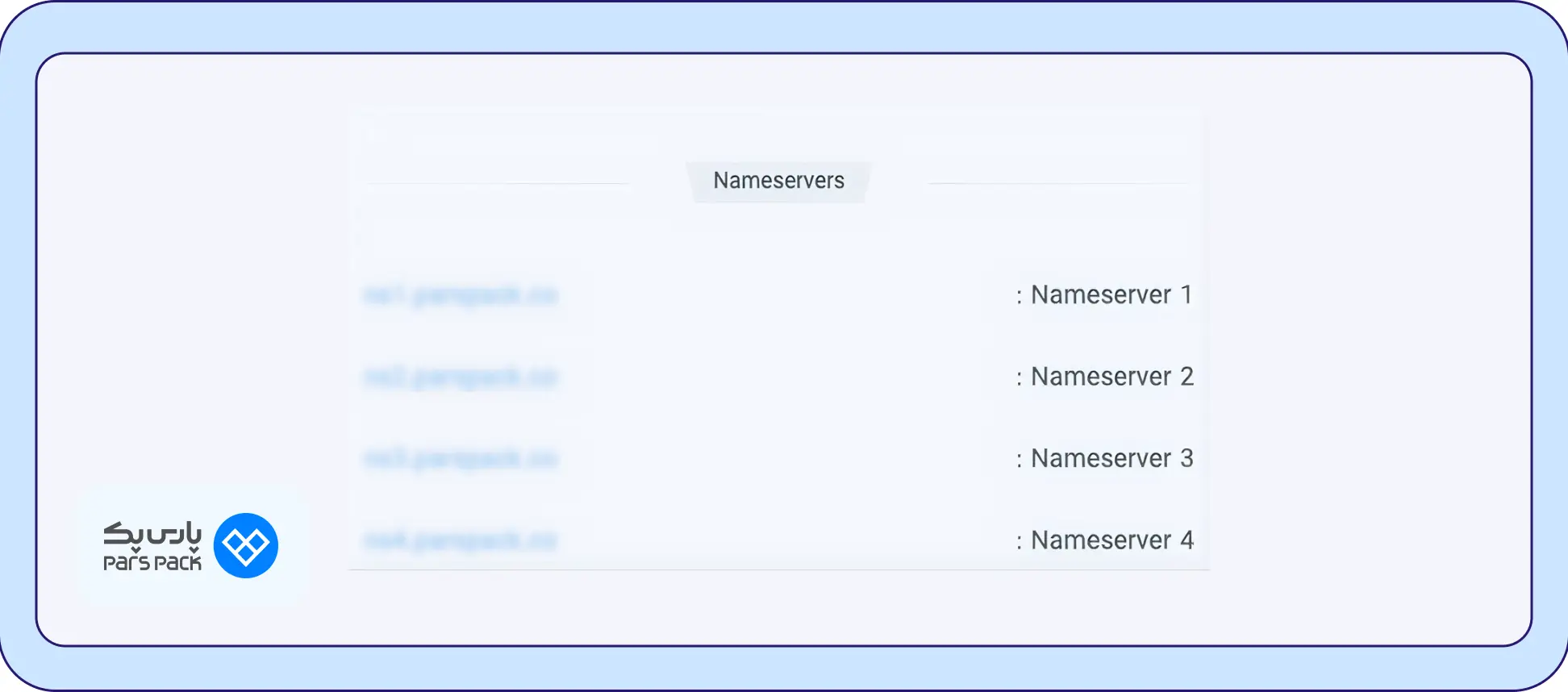 اطلاعات بخش Nameservers